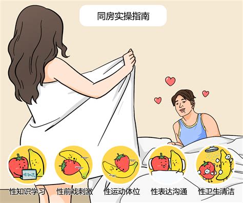 女女性行为|女性性健康：谈论您的性需求